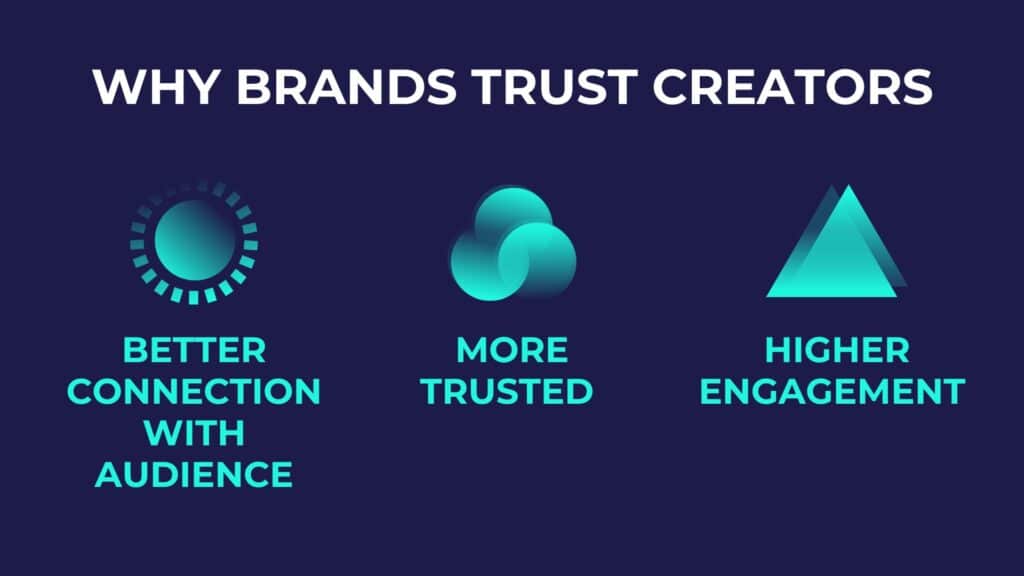 top tier creators top tier creators